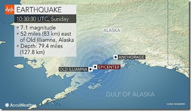 gempa dahsyat alaska